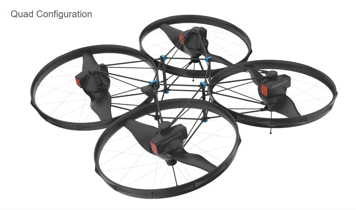 Is Modularity the Answer to the Problem of One Drone, One Mission?